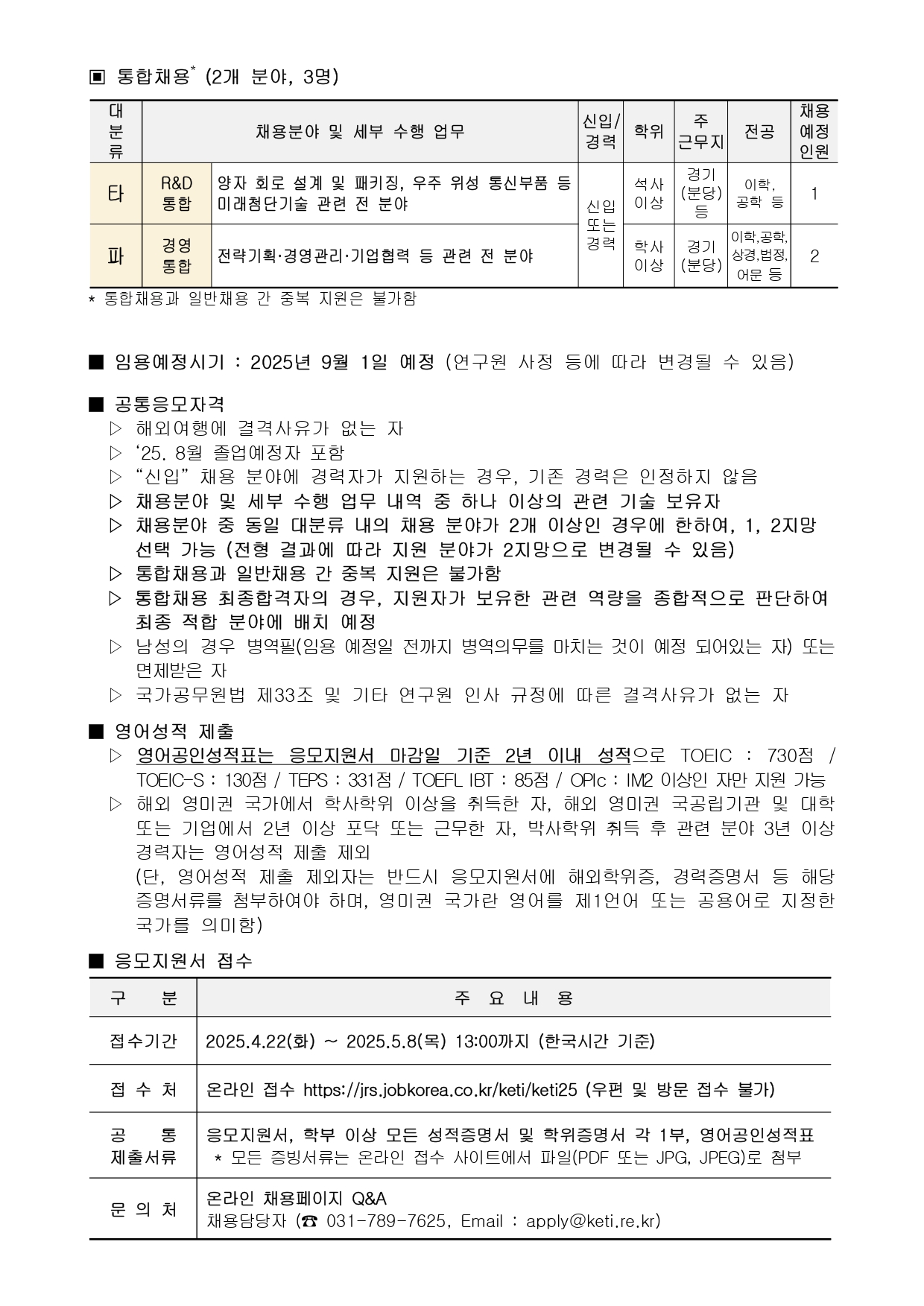 Contents image